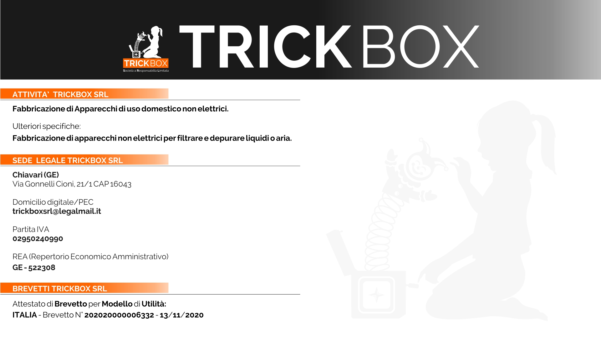 Trickbox